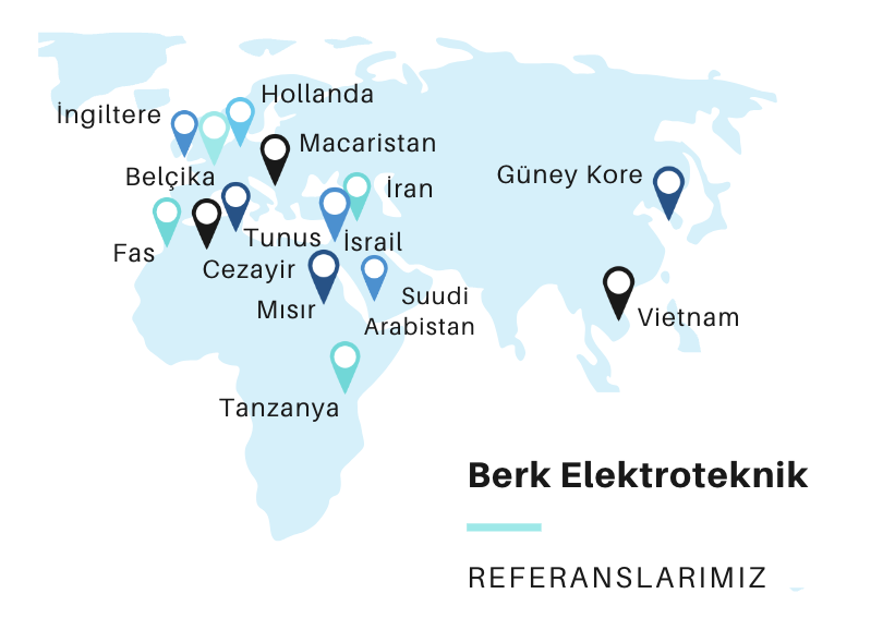 REFERANSLARIMIZ